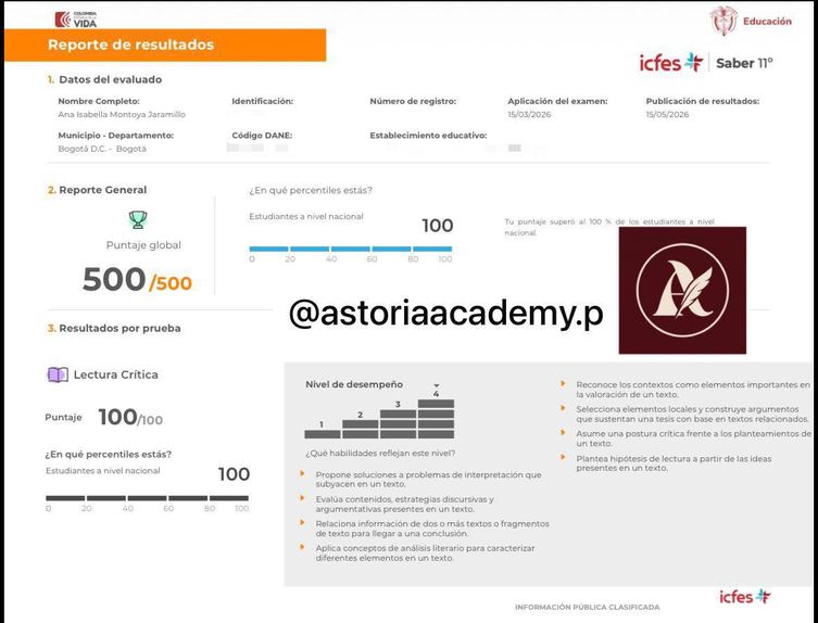 Reporte oficial ICFES de Ana Isabella Montoya Jaramillo, puntaje global 500 sobre 500 en PreICFES Astoria Academy
